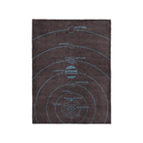 Solar System Burgandy & Powder Blue in Small (30" x 40") Size