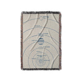 Solar System Blue & Ivory in Small (37" x 52") Size