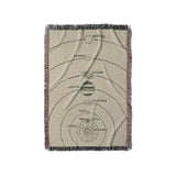 Solar System Taupe & Forest in Small (37" x 52") Size