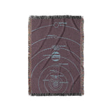 Solar System Burgandy & Powder Blue in Small (37" x 52") Size