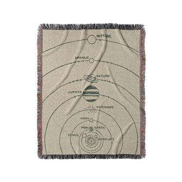 Solar System Taupe & Forest in Medium (50" x 60") Size