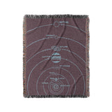Solar System Burgandy & Powder Blue in Medium (50" x 60") Size