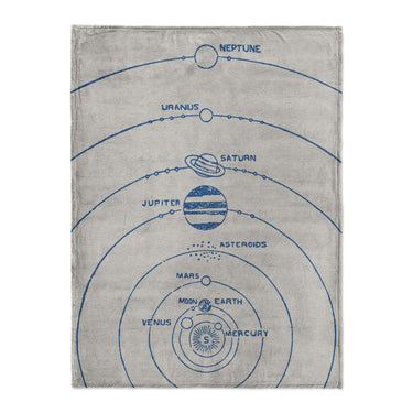 Solar System Blue & Ivory in Large (60" x 80") Size