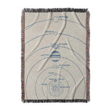 Solar System Blue & Ivory in Large (80" x 60") Size