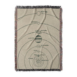 Solar System Taupe & Forest in Large (80" x 60") Size