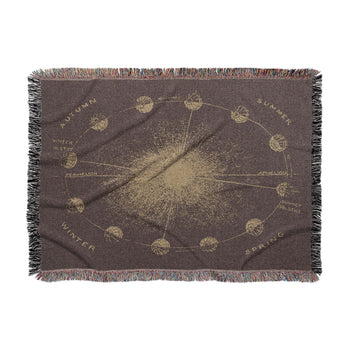 Equinox Brown & Gold in Large (80" x 60") Size