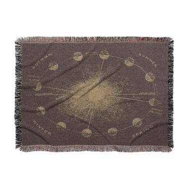Equinox Brown & Gold in Large (80" x 60") Size