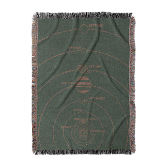Solar System Forest & Rust in Large (80" x 60") Size