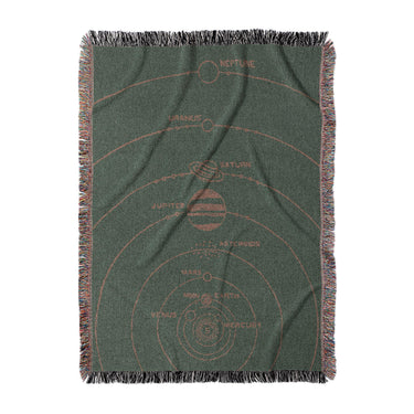 Solar System Forest & Rust in Large (80" x 60") Size