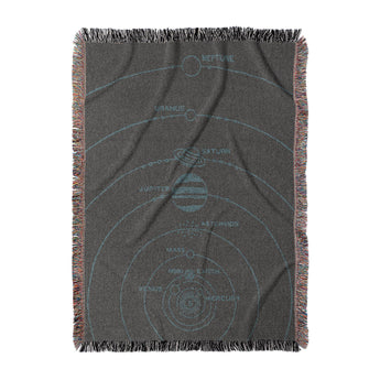 Solar System Charcoal & Teal in Large (80" x 60") Size