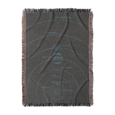 Solar System Charcoal & Teal in Large (80" x 60") Size
