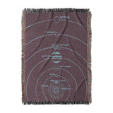 Solar System Burgandy & Powder Blue in Large (80" x 60") Size