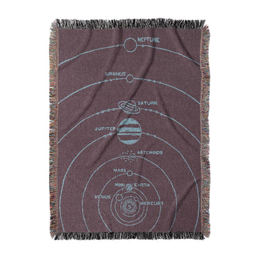 Solar System Burgandy & Powder Blue in Large (80" x 60") Size