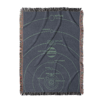 Solar System Navy & Mint in Large (80" x 60") Size