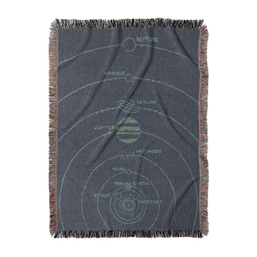 Solar System Navy & Mint in Large (80" x 60") Size