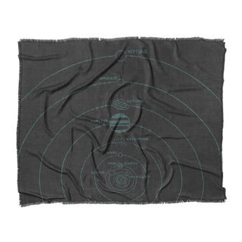 Solar System Charcoal & Teal in King (104" x 88") Size