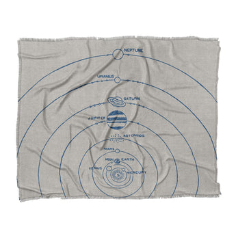 Solar System Blue & Ivory in King (104" x 88") Size