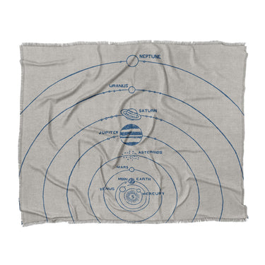 Solar System Blue & Ivory in King (104" x 88") Size