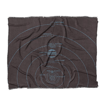 Solar System Burgandy & Powder Blue in King (104" x 88") Size