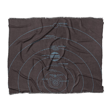 Solar System Burgandy & Powder Blue in King (104" x 88") Size