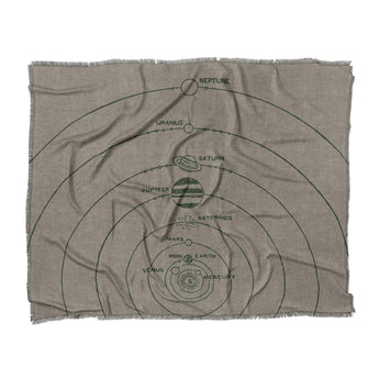 Solar System Taupe & Forest in King (104" x 88") Size
