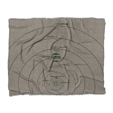 Solar System Taupe & Forest in King (104" x 88") Size