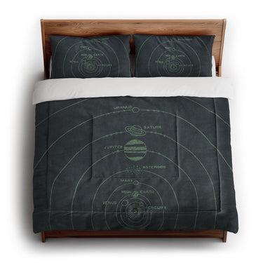Solar System Navy & Mint in King (104" x 88") Size