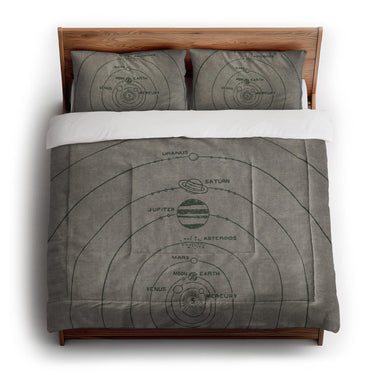 Solar System Taupe & Forest in King (104" x 88") Size