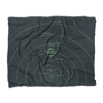 Solar System Navy & Mint in King (104" x 88") Size