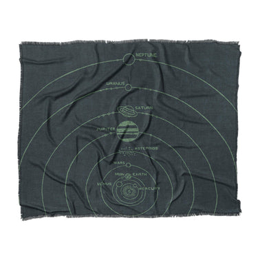 Solar System Navy & Mint in King (104" x 88") Size