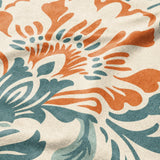 Beryl Teal & Orange Mockup Fleece Detail
