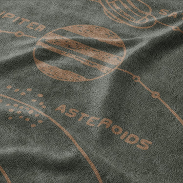 Solar System Forest & Rust Mockup Fleece Detail