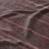 Felix Bleach Dye Burgandy Mockup Fleece Detail