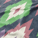 Dyani Eggplant & Matcha Mockup Fleece Detail