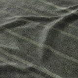 Felix Bleach Dye Olive Green Mockup Fleece Detail
