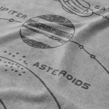 Solar System Grey & Black Mockup Fleece Detail