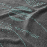 Solar System Charcoal & Teal Mockup Fleece Detail