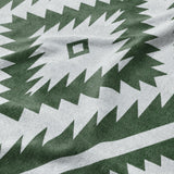 Reyno Forest & Stone Mockup Fleece Detail