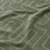 Terra Olive Green Mockup Fleece Detail