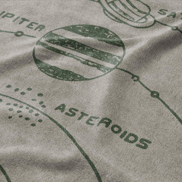 Solar System Taupe & Forest Mockup Fleece Detail