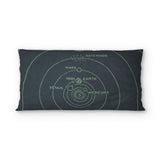 Solar System Navy & Mint psking - microfiber - Double Sided Print