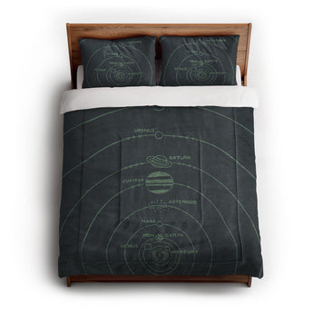 Solar System Navy & Mint in Full/Queen (88" x 88") Size