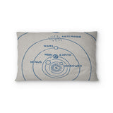 Solar System Blue & Ivory Standard - cotton - White Backing