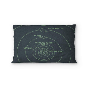 Solar System Navy & Mint Standard - cotton - White Backing