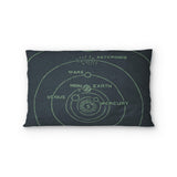 Solar System Navy & Mint Standard - microfiber - Double Sided Print
